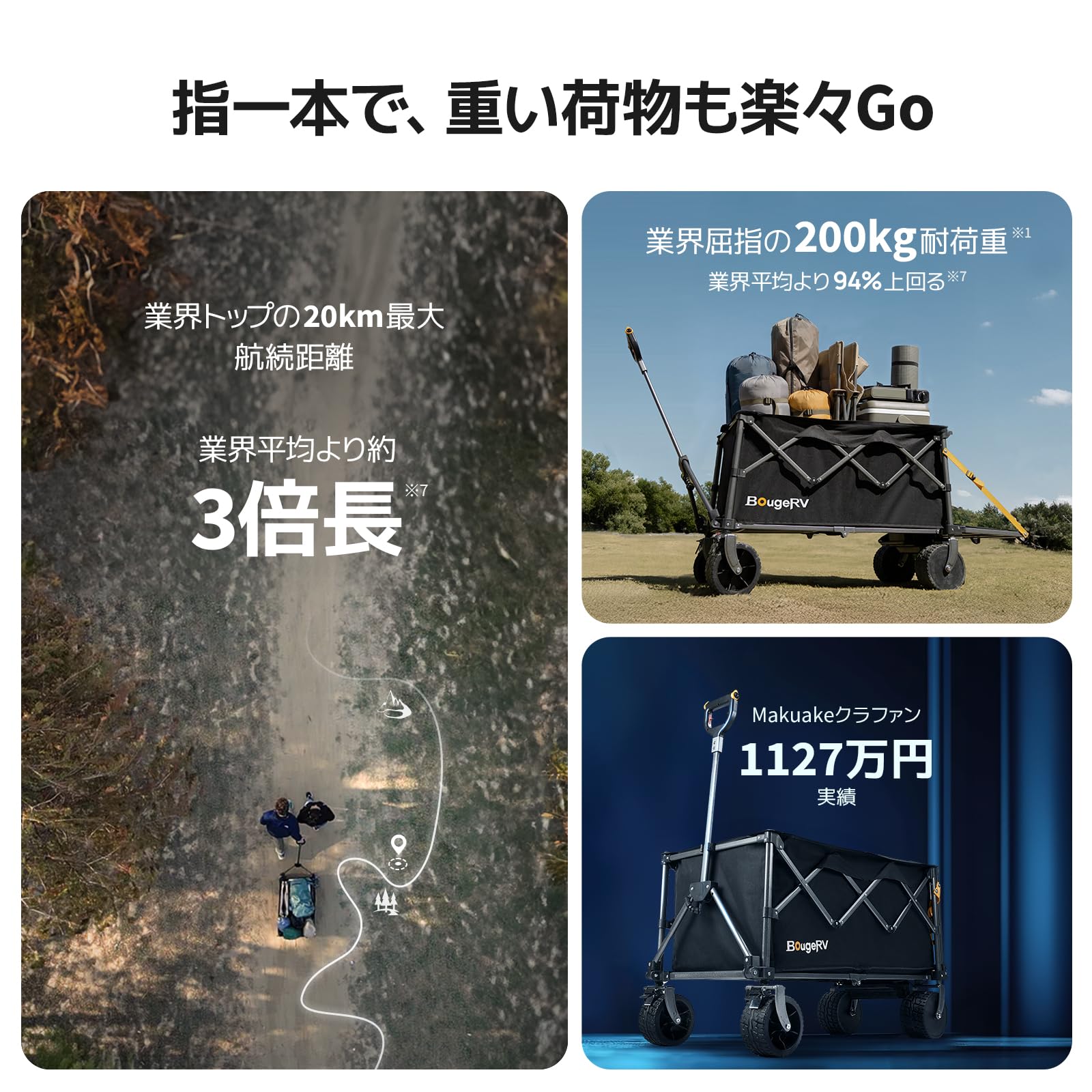 Amazon.co.jp: BougeRV 楽GoWagon電動キャリーワゴン│業界トップ